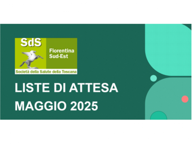 Liste di attesa - Maggio 2025